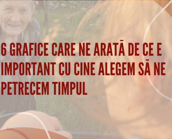 Coperta cu cine alegem sa ne petrecem timpul De ce e important cum și cui ne alocăm timpul